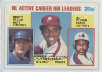 Career Leaders - Rusty Staub, Tony Perez, Al Oliver