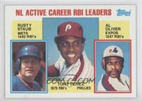 Career Leaders - Rusty Staub, Tony Perez, Al Oliver