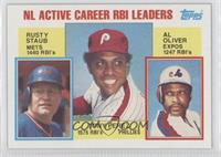 Career Leaders - Rusty Staub, Tony Perez, Al Oliver