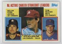 Career Leaders - NL Active Career Strikeout Leaders (Nolan Ryan, Steve Carlton,…