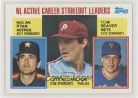 Career Leaders - NL Active Career Strikeout Leaders (Nolan Ryan, Steve Carlton,…