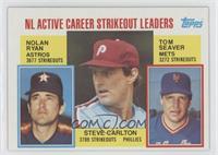 Career Leaders - NL Active Career Strikeout Leaders (Nolan Ryan, Steve Carlton,…