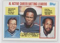 Career Leaders - George Brett, Rod Carew, Cecil Cooper