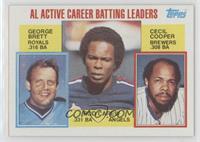Career Leaders - George Brett, Rod Carew, Cecil Cooper