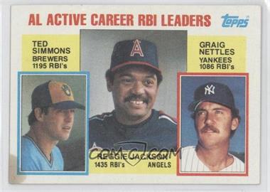 1984 Topps - [Base] #712 - Career Leaders - Graig Nettles, Reggie Jackson, Greg Luzinski