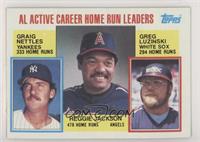 Career Leaders - Graig Nettles, Reggie Jackson, Greg Luzinski