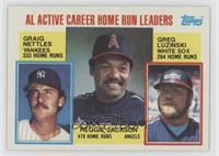 Career Leaders - Graig Nettles, Reggie Jackson, Greg Luzinski