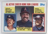 Career Leaders - Graig Nettles, Reggie Jackson, Greg Luzinski