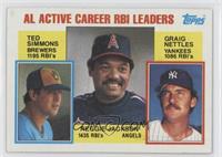 Career Leaders - Ted Simmons, Reggie Jackson, Graig Nettles [Noted]