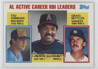Career Leaders - Ted Simmons, Reggie Jackson, Graig Nettles