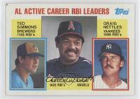 Career Leaders - Ted Simmons, Reggie Jackson, Graig Nettles [EX to NM]