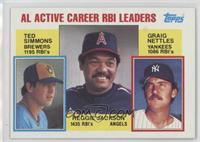 Career Leaders - Ted Simmons, Reggie Jackson, Graig Nettles