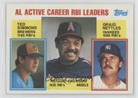 Career Leaders - Ted Simmons, Reggie Jackson, Graig Nettles