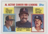 Career Leaders - Ted Simmons, Reggie Jackson, Graig Nettles