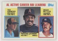 Career Leaders - Ted Simmons, Reggie Jackson, Graig Nettles