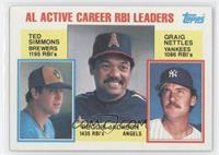 Career Leaders - Ted Simmons, Reggie Jackson, Graig Nettles