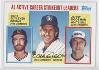 Career Leaders - Bert Blyleven, Don Sutton, Jerry Koosman