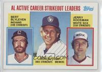 Career Leaders - Bert Blyleven, Don Sutton, Jerry Koosman