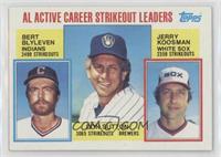 Career Leaders - Bert Blyleven, Don Sutton, Jerry Koosman