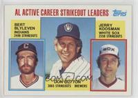 Career Leaders - Bert Blyleven, Don Sutton, Jerry Koosman