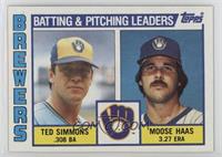 Team Checklist - Ted Simmons, Moose Haas