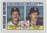 Team Checklist - Wade Boggs, Bob Ojeda [EX to NM]