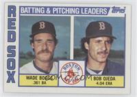 Team Checklist - Wade Boggs, Bob Ojeda