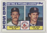 Team Checklist - Wade Boggs, Bob Ojeda