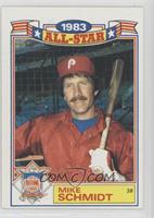 Mike Schmidt