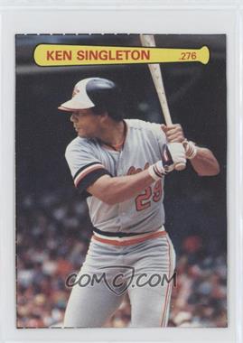 1984 Topps Album Stickers - Box Cards #_KESI - Ken Singleton