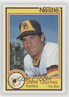 Steve Garvey