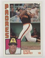 Steve Garvey