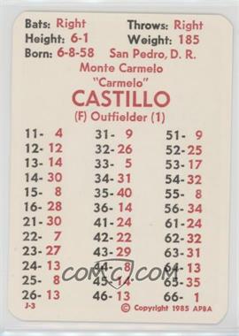1985 APBA Baseball 1984 Season - [Base] #_CACA - Carmelo Castillo