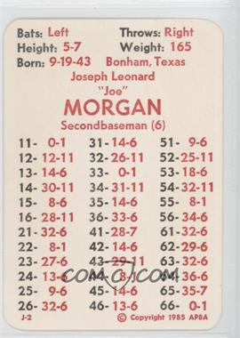1985 APBA Baseball 1984 Season - [Base] #_JOMO - Joe Morgan