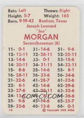1985 APBA Baseball 1984 Season - [Base] #_JOMO - Joe Morgan