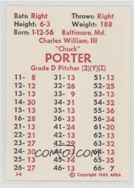 1985 APBA Baseball 1984 Season - Perforated #_CHPO - Chuck Porter