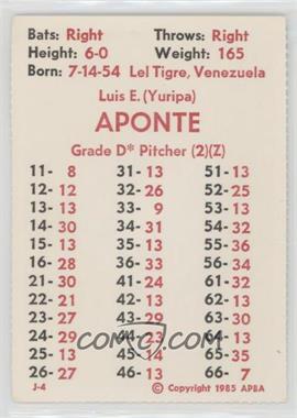 1985 APBA Baseball 1984 Season - Perforated #_LUAP - Luis Aponte