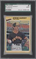 Steve Garvey [SGC Authentic Authentic]