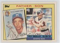 Father - Son - Roy Smalley, Roy Smalley Jr.