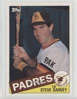 Steve Garvey [Noted]