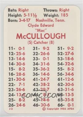 1986 APBA Baseball 1947 Season - [Base] #_CLMC - Clyde McCullough