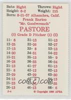 Frank Pastore [Noted]