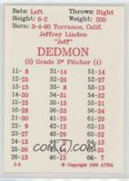 Jeff Dedmon [Noted]