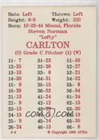 Steve Carlton