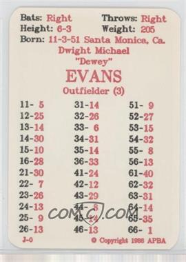 1986 APBA Baseball 1985 Season - [Base] #_DWEV - Dwight Evans