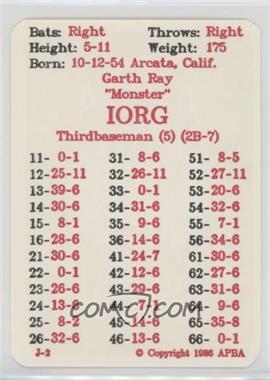 1986 APBA Baseball 1985 Season - [Base] #_GAIO - Garth Iorg