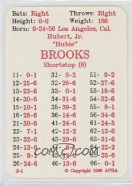 1986 APBA Baseball 1985 Season - [Base] #_HUBR - Hubie Brooks
