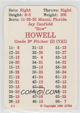 1986 APBA Baseball 1985 Season - [Base] #_JAHO.2 - Jay Howell