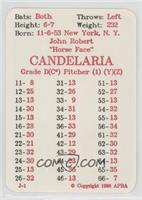 John Candelaria