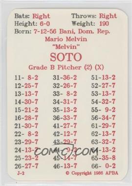 1986 APBA Baseball 1985 Season - [Base] #_MASO - Mario Soto